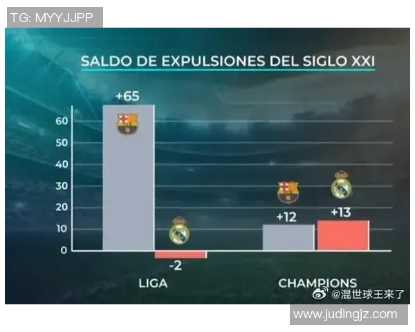 皇马0-3憾败皇家社会，联赛最大牌争议应确认VAR宣判