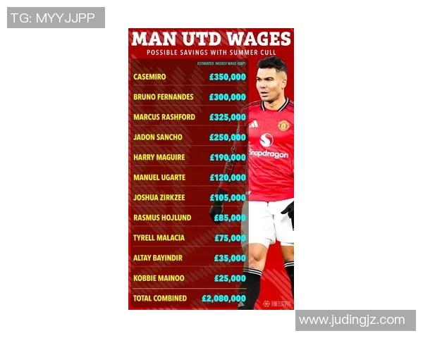 曼联引援大手笔！砸下重金签下新前锋，球迷惊呼新赛季将会更加精彩